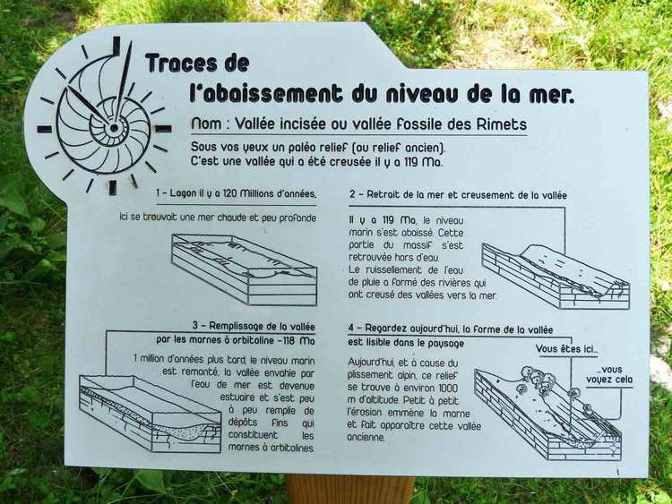 Randonnée dans la Vallée fossile des Rimets à Rencurel dans le Vercors